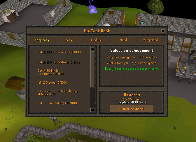 Progress through the Zerandor Task Book